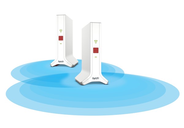 FRITZ!Repeater FRITZ!Mesh Set 4200 2-pack Edition International